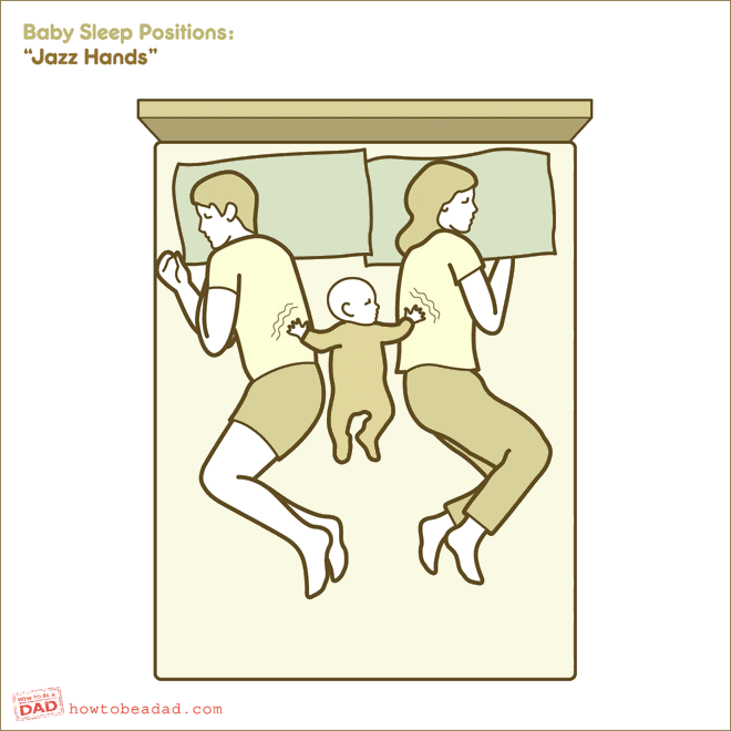 Posición popular para dormir del bebé.