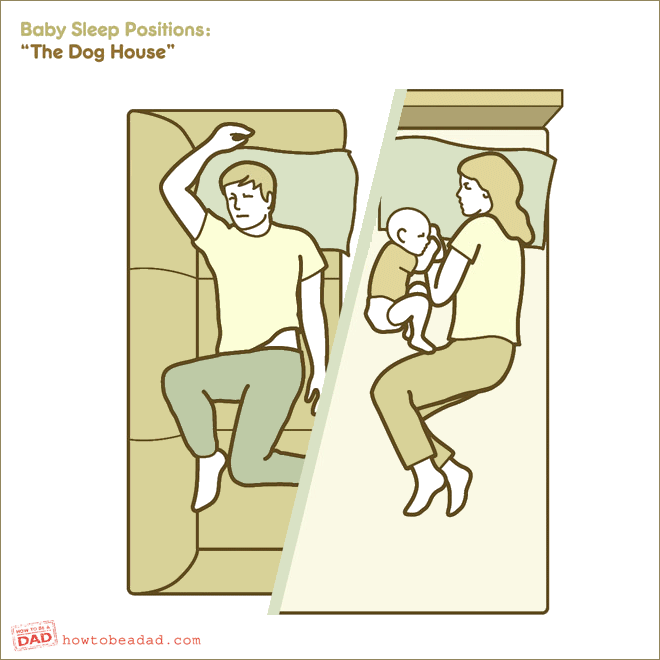 Posición popular para dormir del bebé.